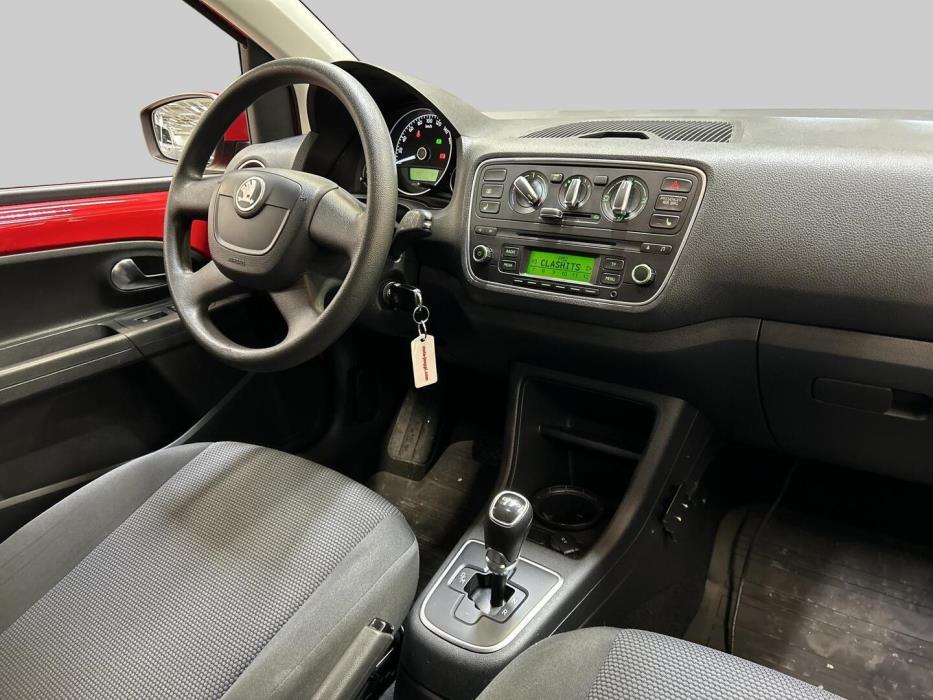 SKODA Citigo 2013