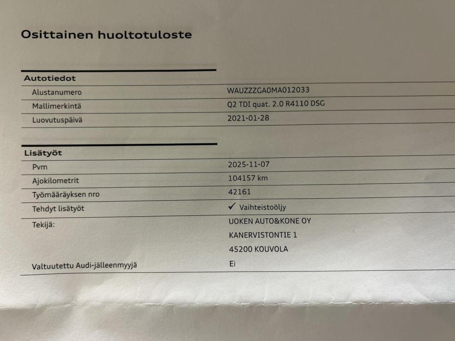 AUDI Q2 2021