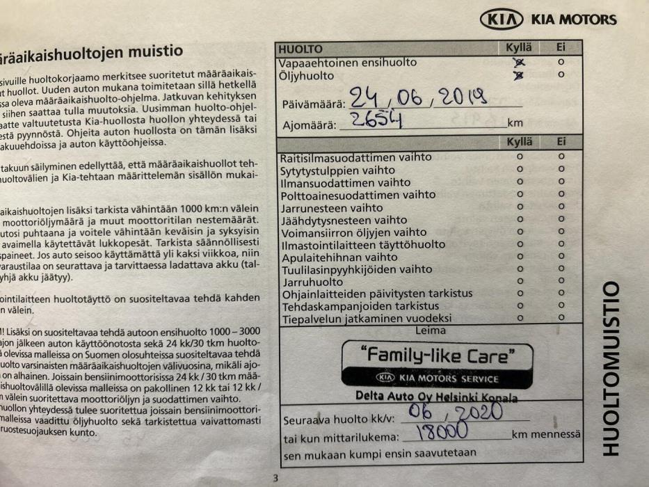 KIA Ceed 2019