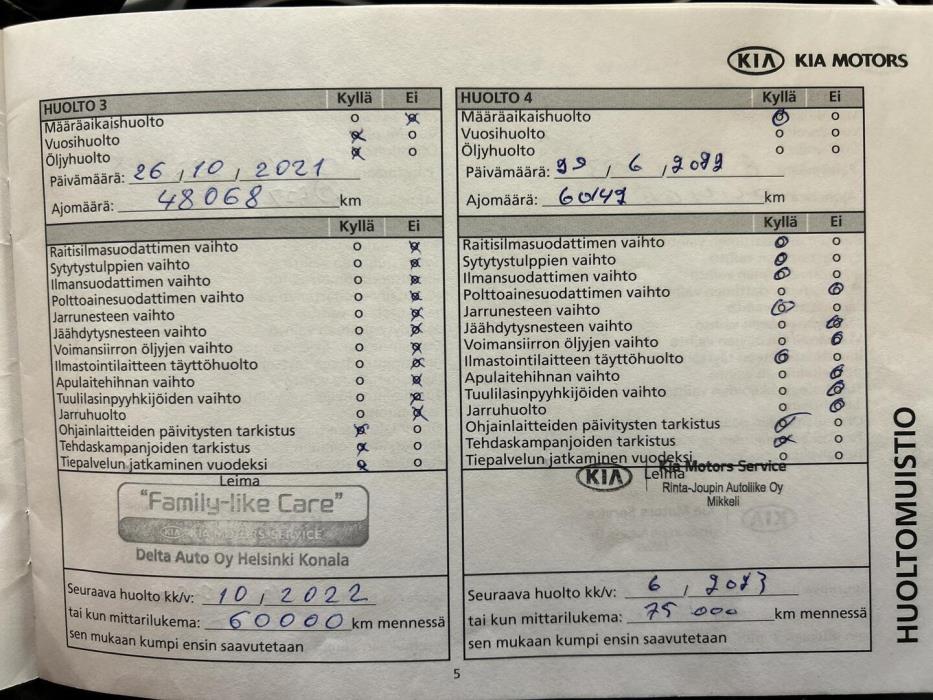 KIA Ceed 2019