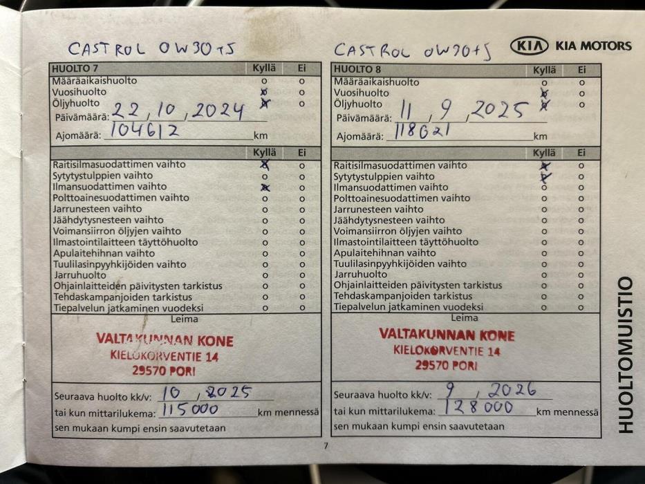 KIA Ceed 2019