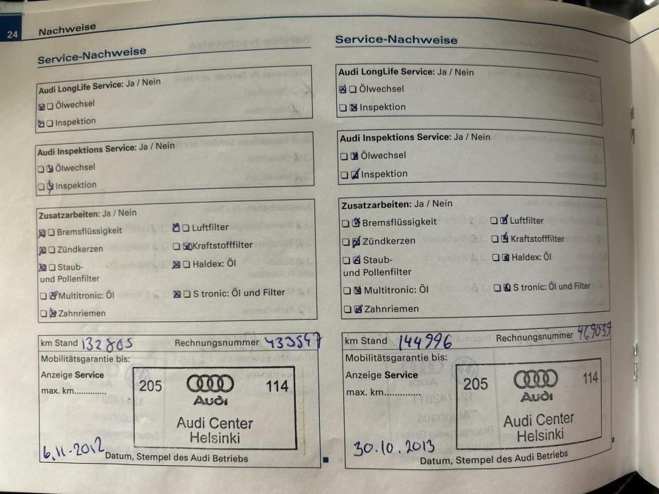 AUDI TTS 2009