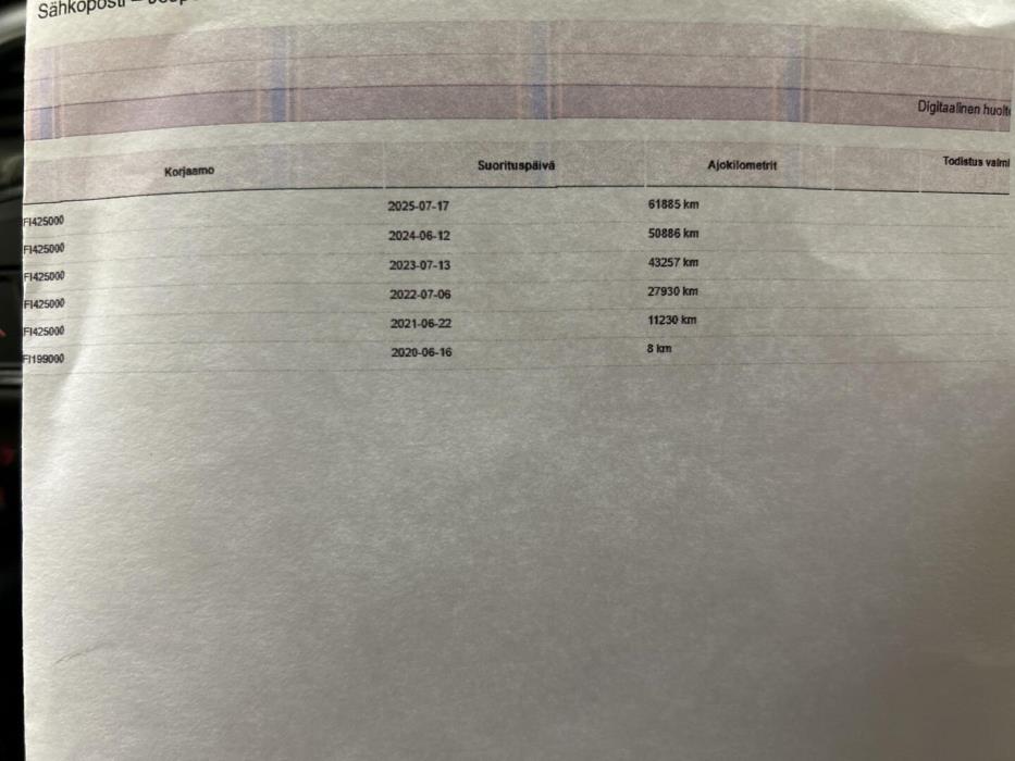 SEAT Leon Sportstourer 2020