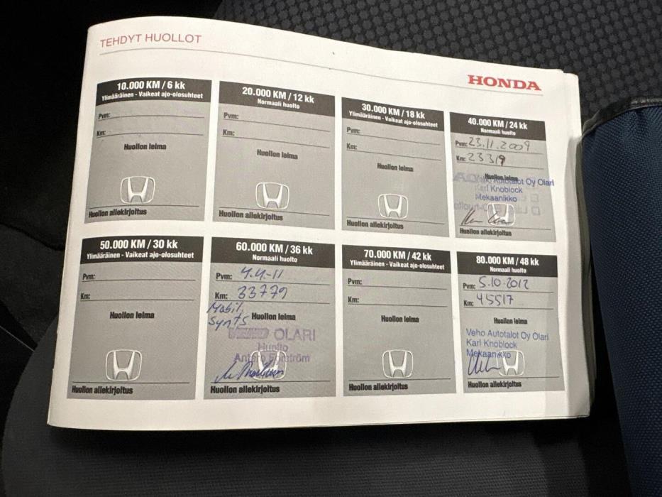 HONDA Jazz 2007