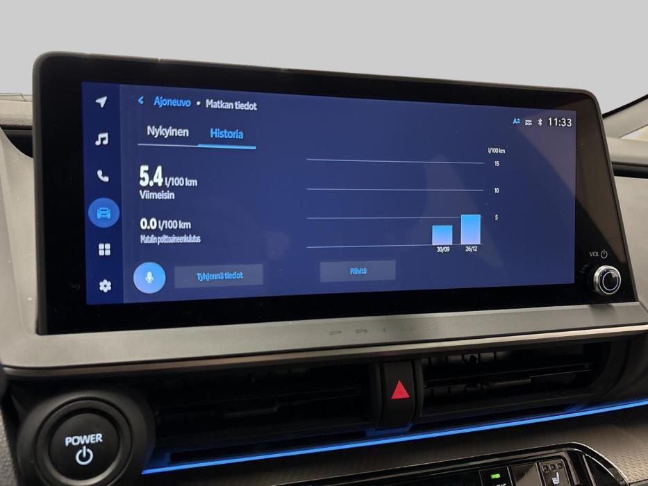 TOYOTA Prius Plug-in 2025