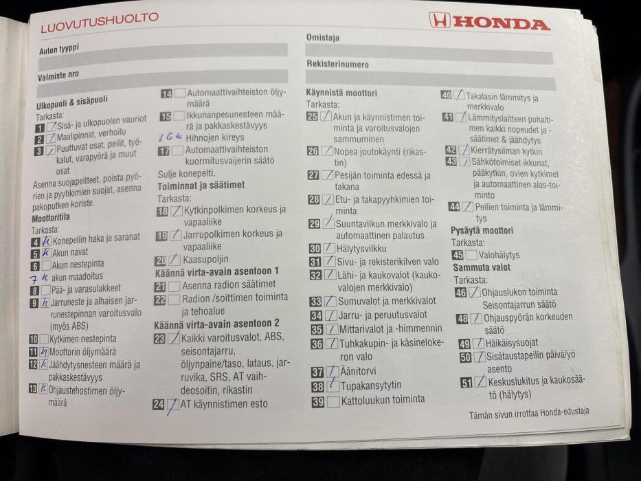 HONDA Civic 1995