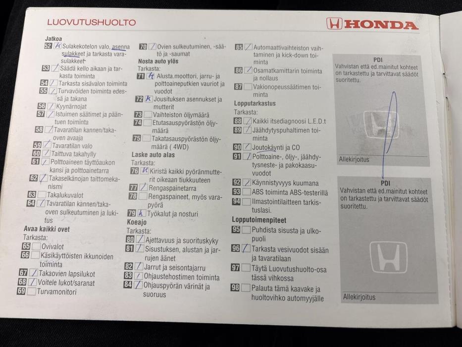 HONDA Civic 1995