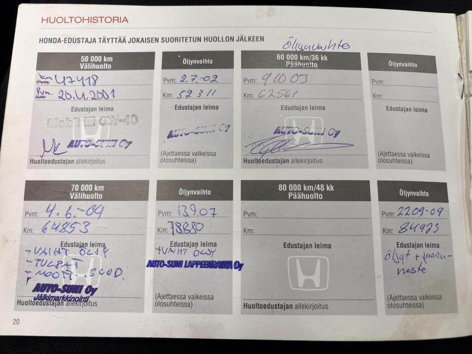 HONDA Civic 1995