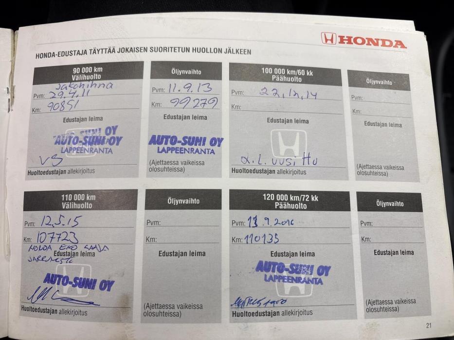 HONDA Civic 1995