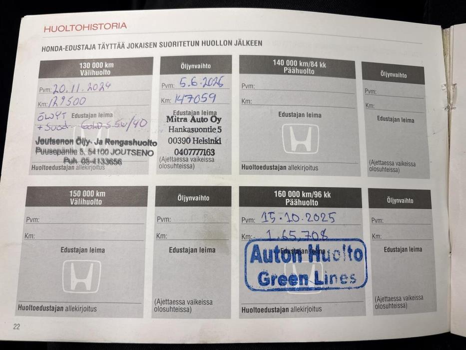 HONDA Civic 1995