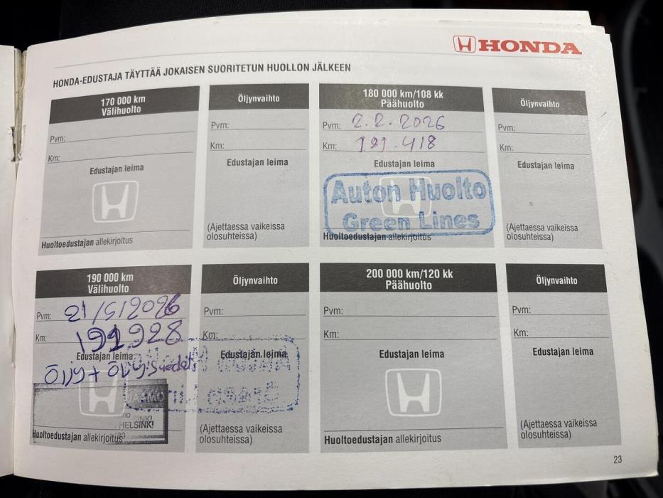 HONDA Civic 1995