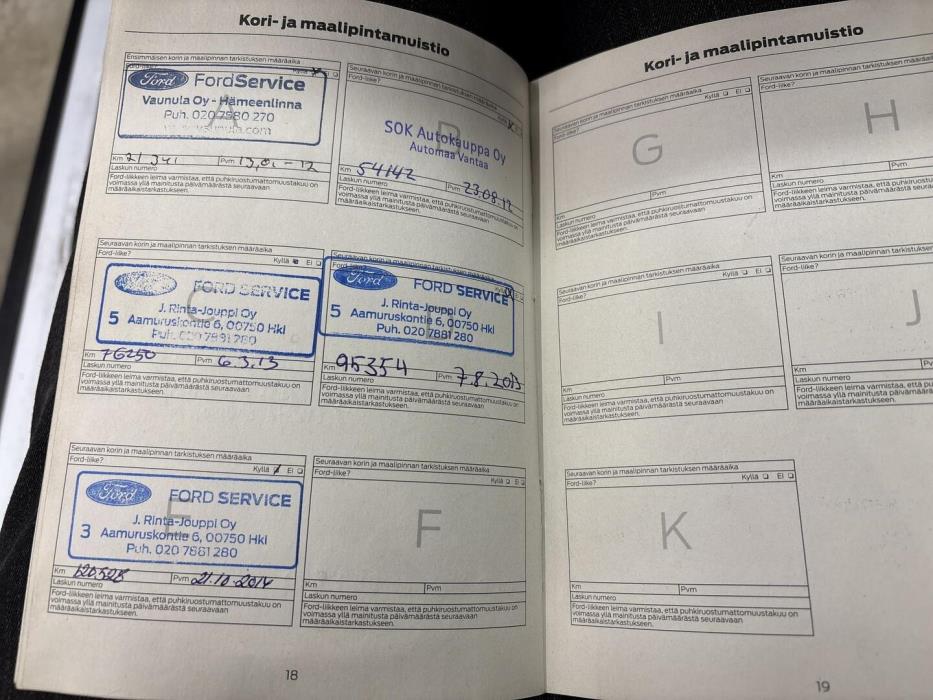 FORD Focus 2011