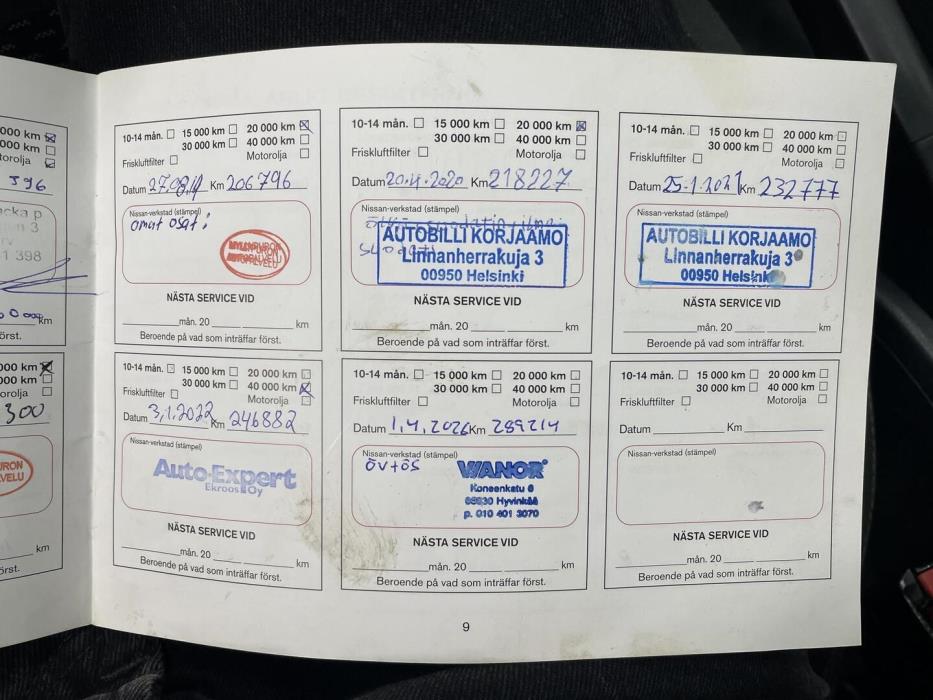 NISSAN Qashqai+2 2010