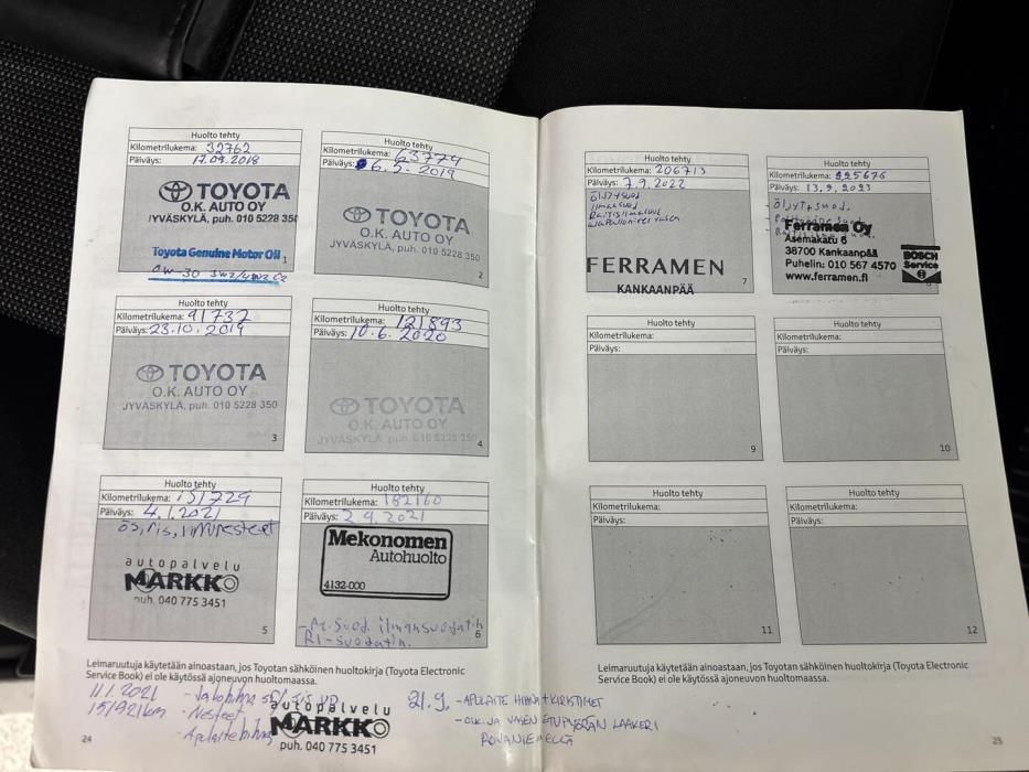 TOYOTA Proace Verso 2018