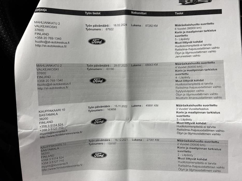 FORD Focus 2020