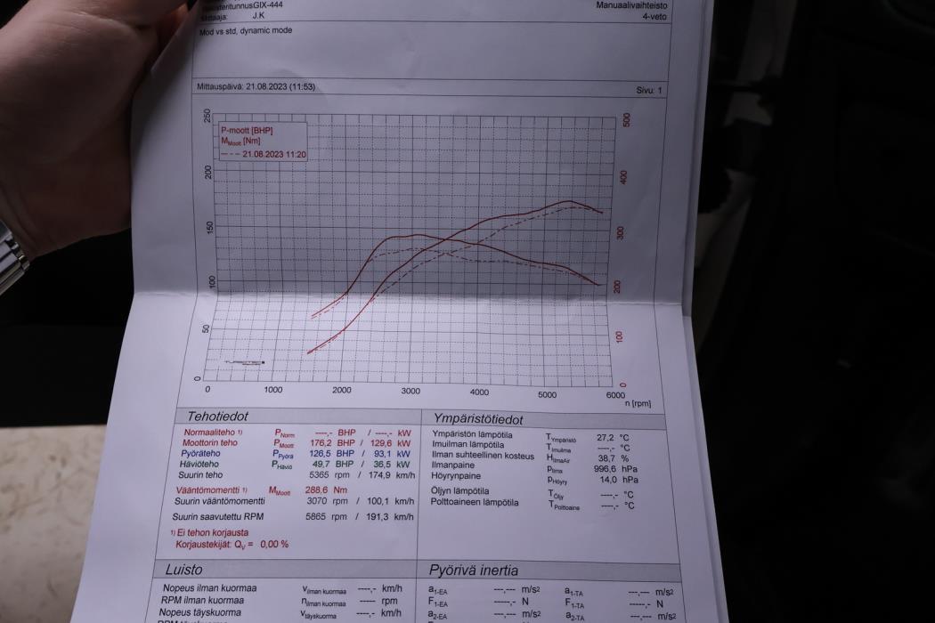 ALFA ROMEO MiTo 2009