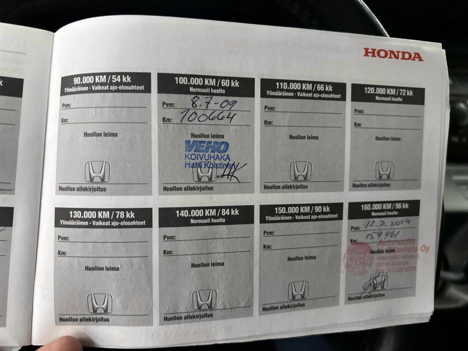 HONDA FR-V 2005