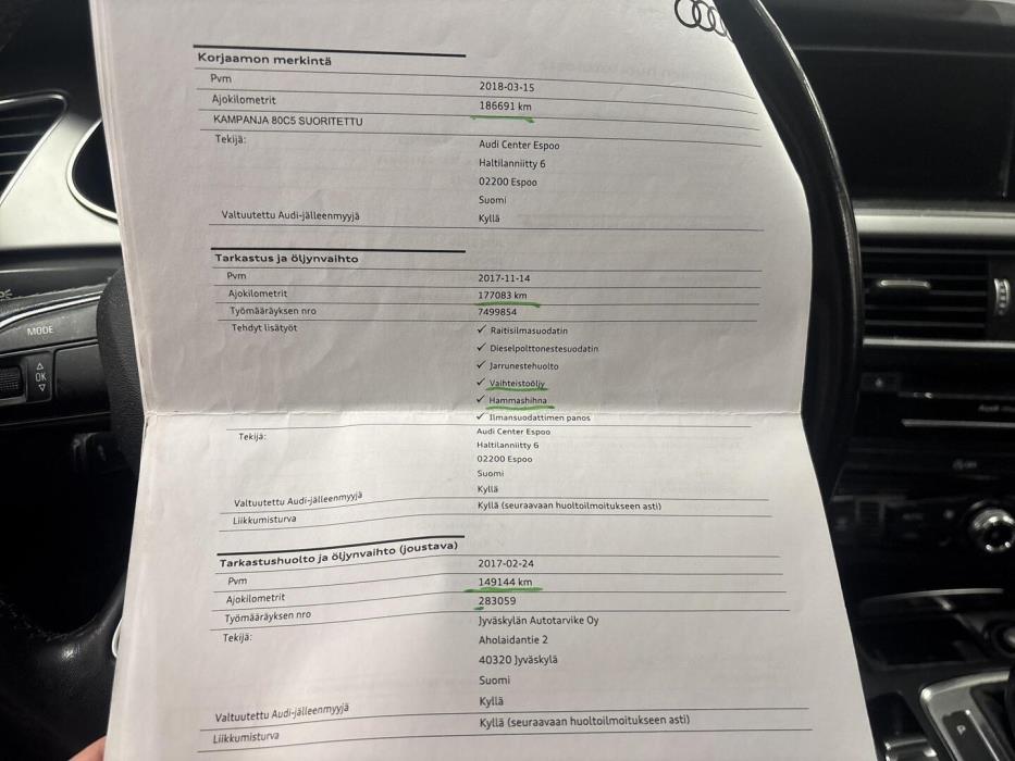 AUDI A4 2014