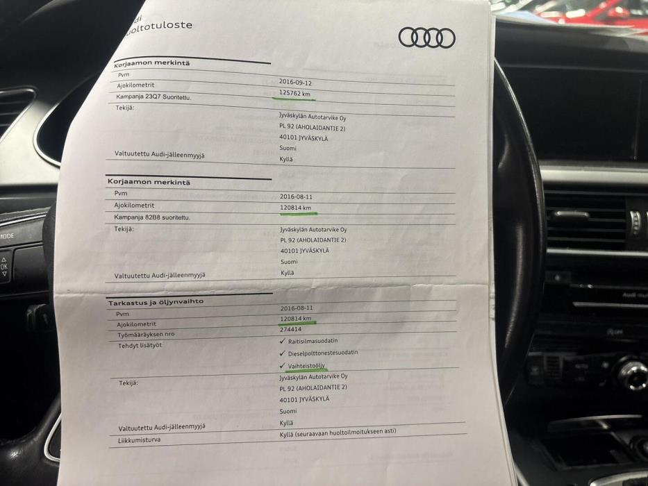AUDI A4 2014