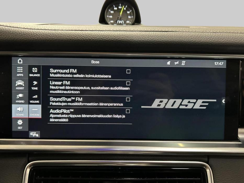 PORSCHE Panamera 2018