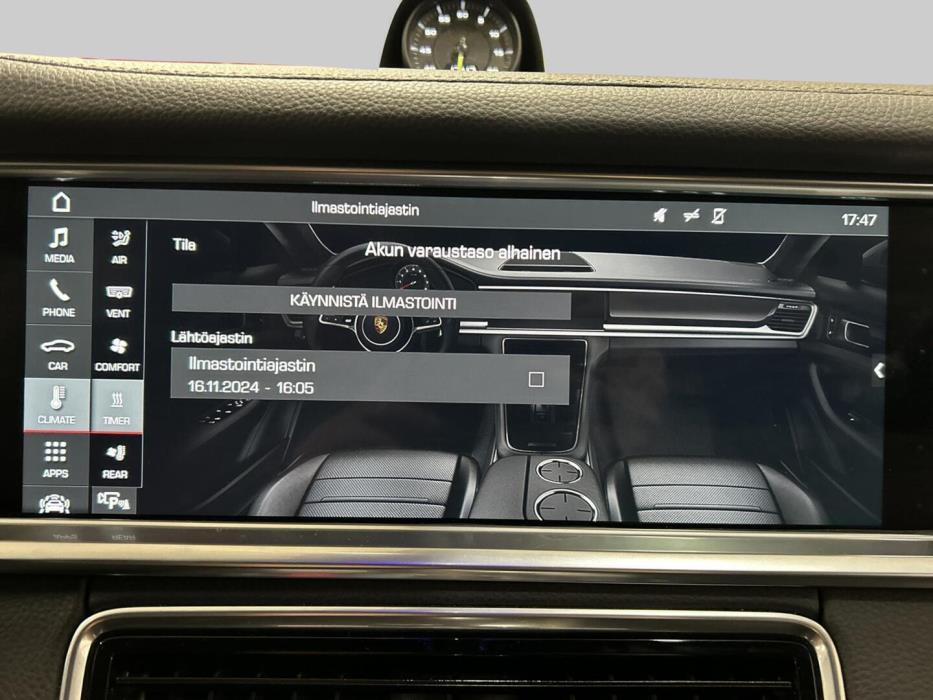 PORSCHE Panamera 2018