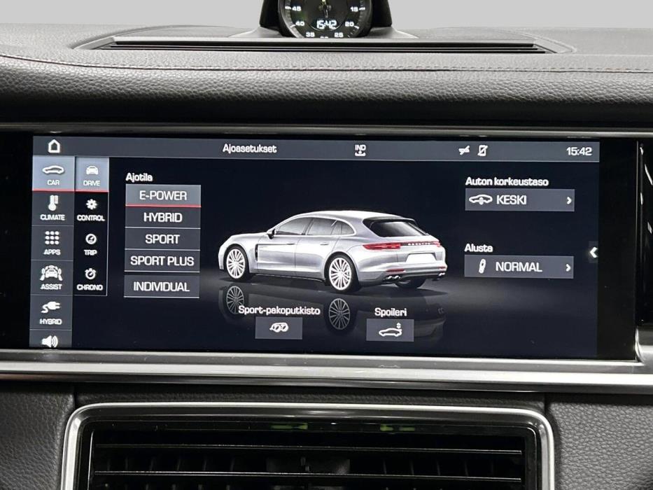 PORSCHE Panamera 2018