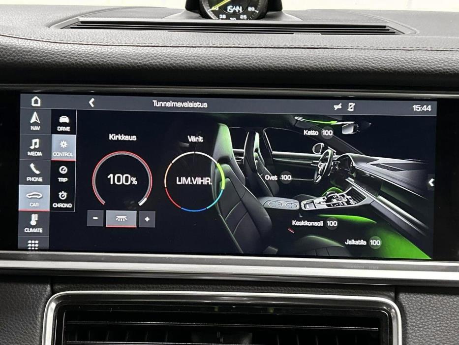 PORSCHE Panamera 2018