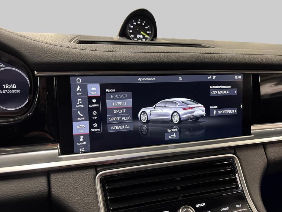 PORSCHE Panamera 2019