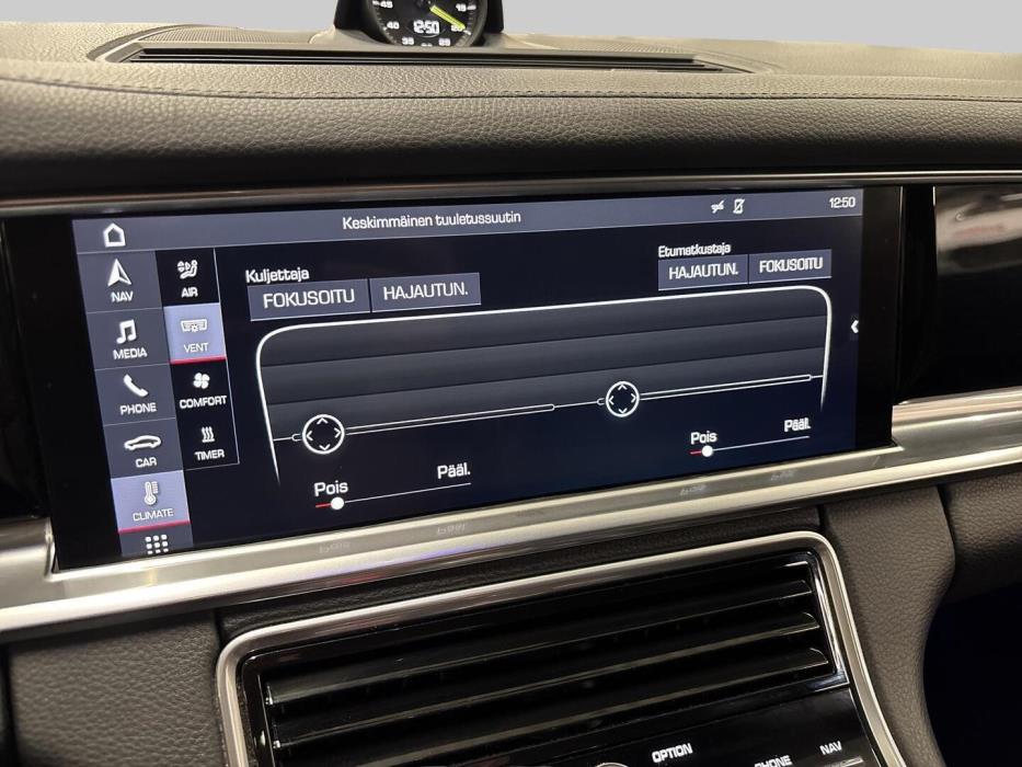 PORSCHE Panamera 2019