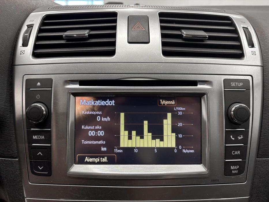 TOYOTA Avensis 2012