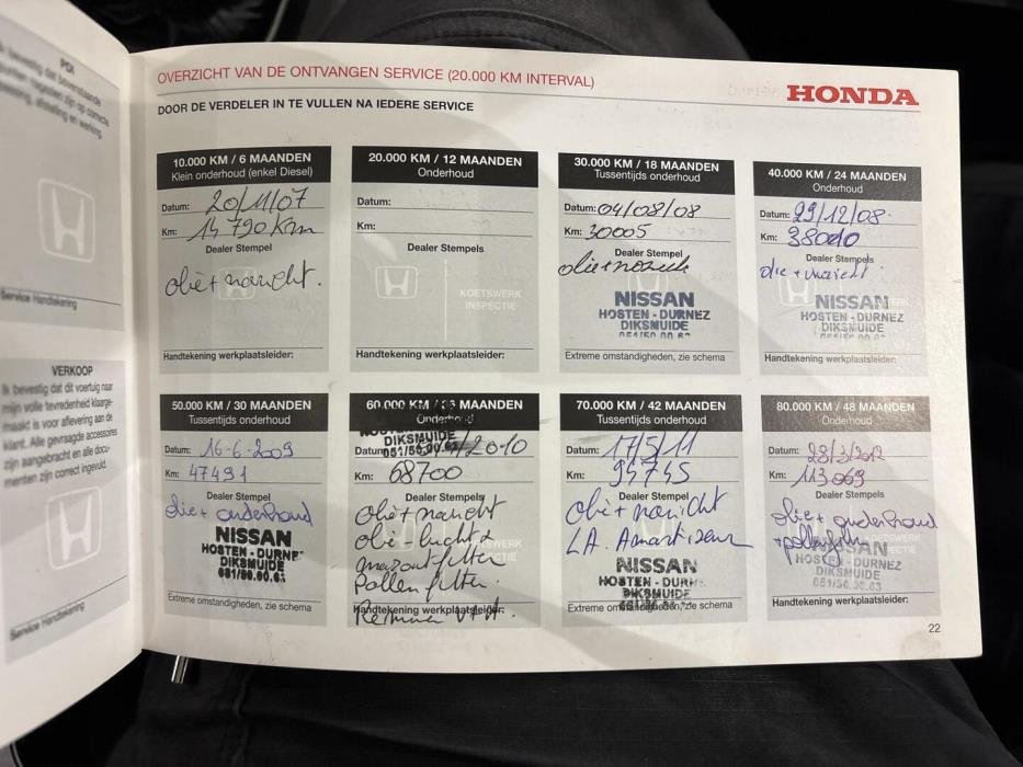 HONDA CR-V 2007