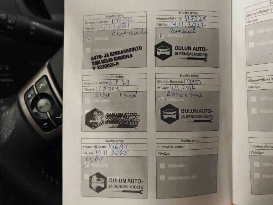 TOYOTA Urban Cruiser 2012