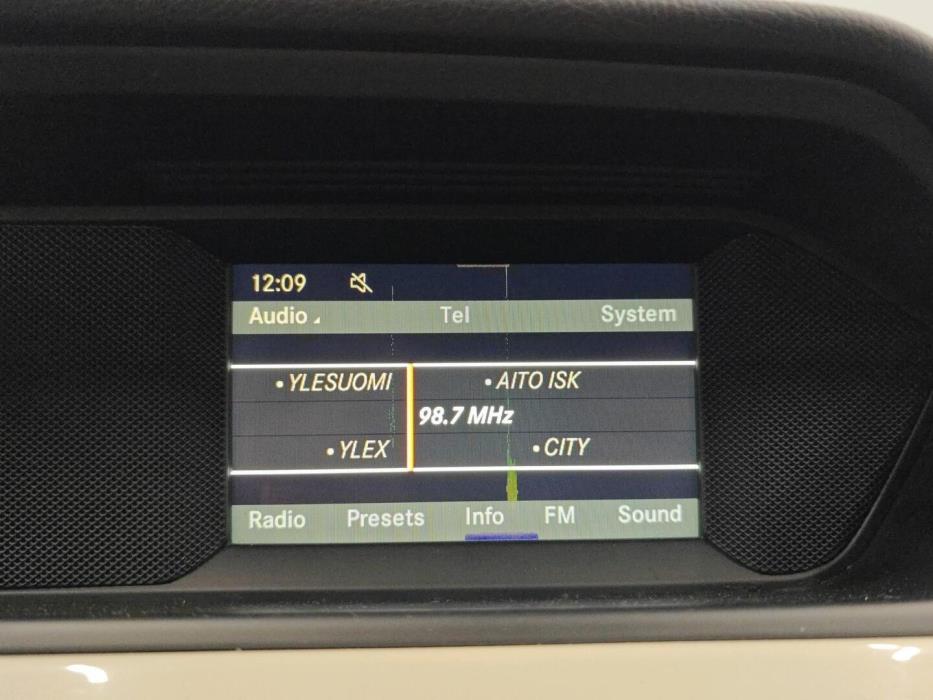 MERCEDES-BENZ C 2012