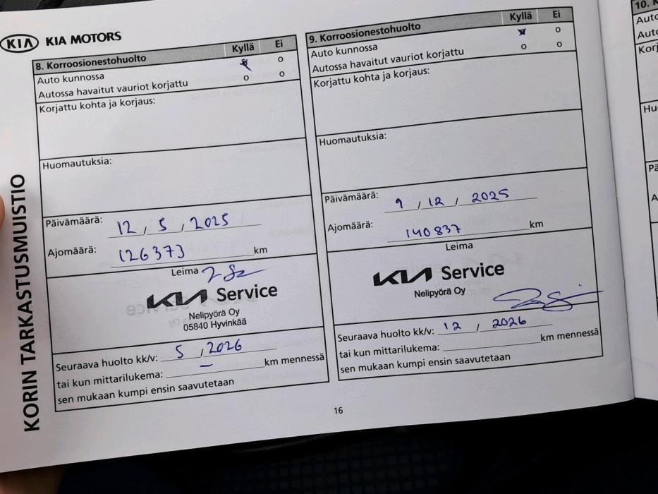 KIA Ceed 2019
