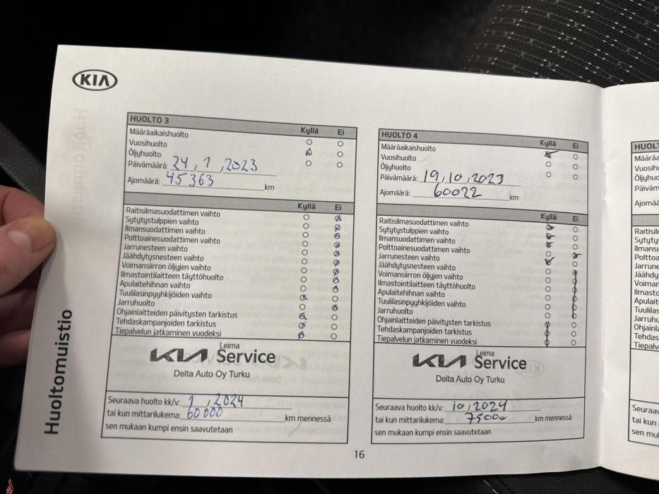 KIA Stonic 2020