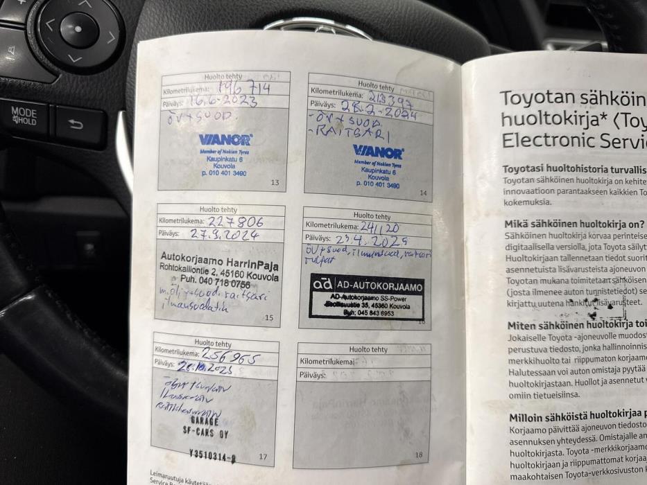 TOYOTA Auris 2015