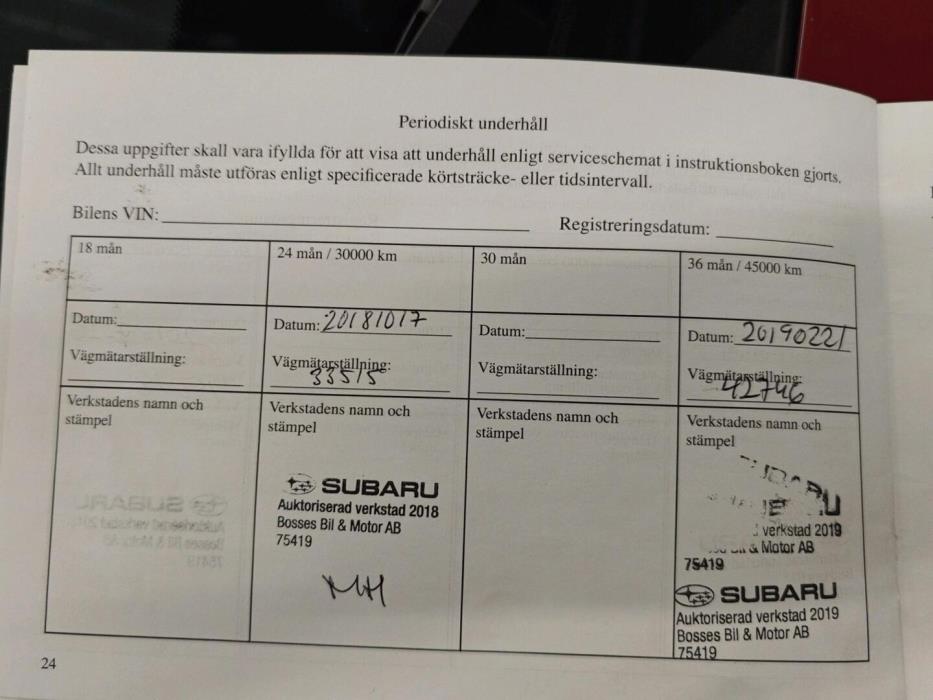 SUBARU Forester 2017