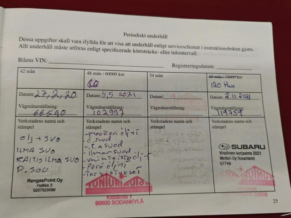 SUBARU Forester 2017