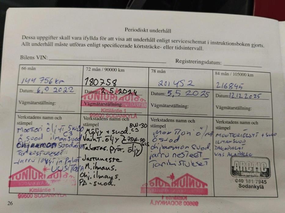 SUBARU Forester 2017