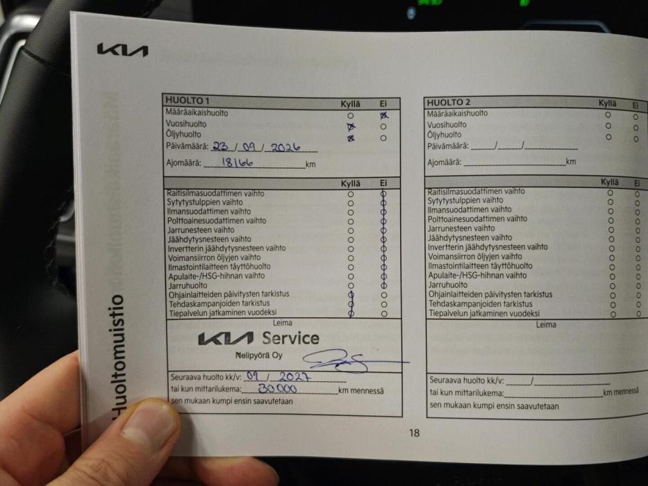 KIA Sorento 2025
