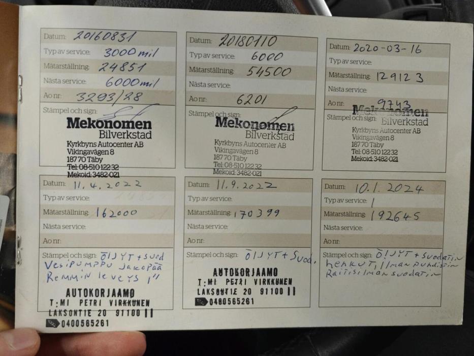 FORD Transit Courier 2015