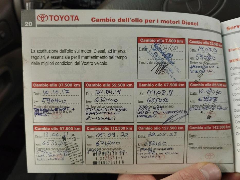 TOYOTA Land Cruiser 2000