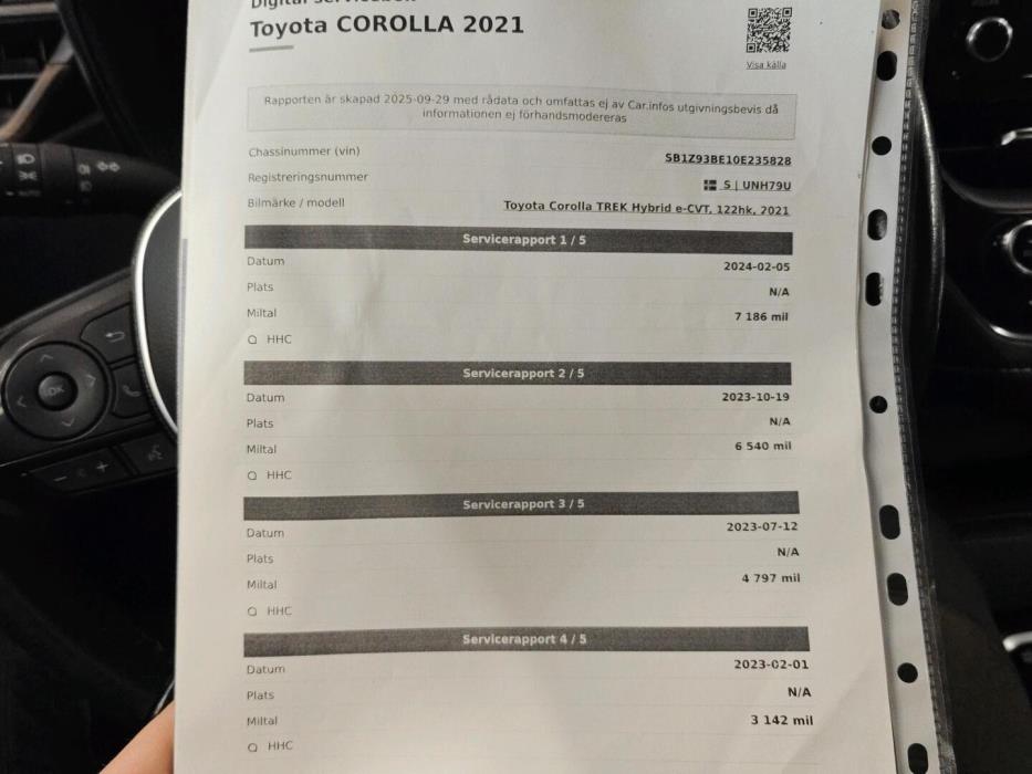 TOYOTA COROLLA 2021