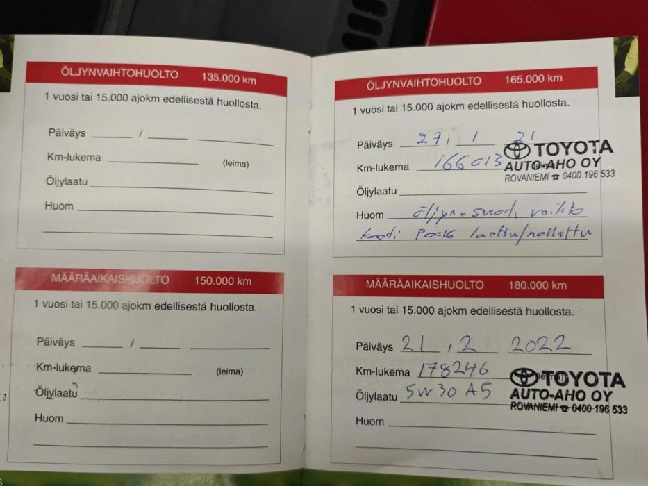 TOYOTA Corolla Verso 2007