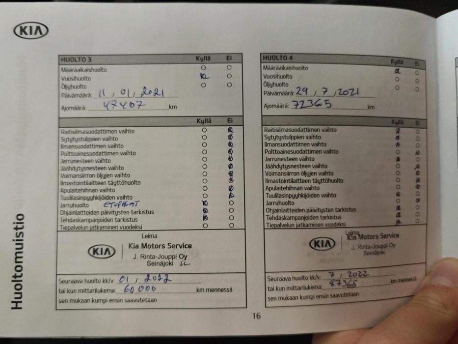 KIA Stonic 2020