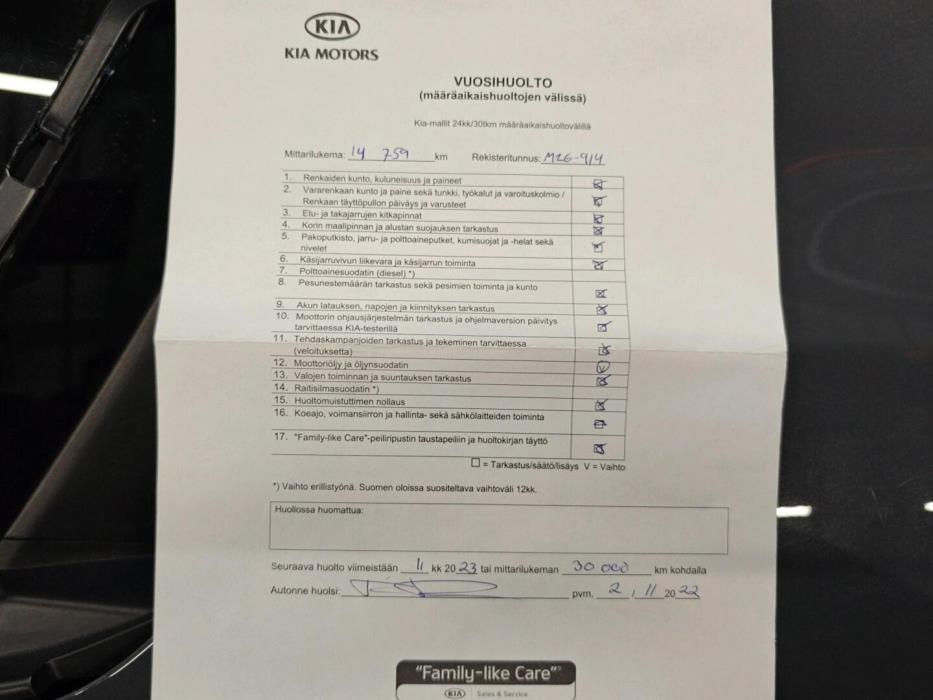 KIA Stonic 2022