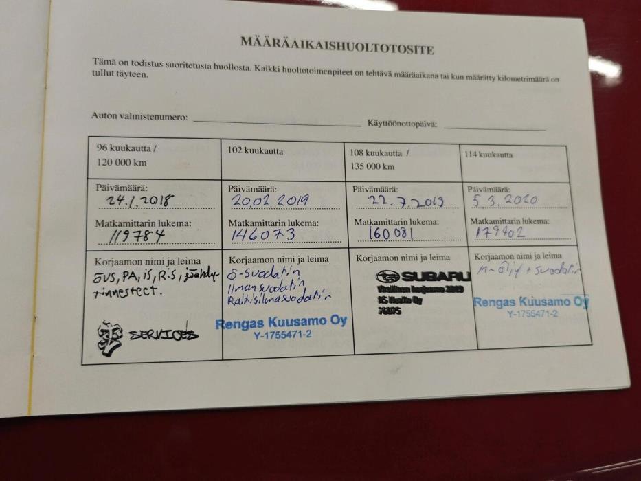 SUBARU Forester 2012