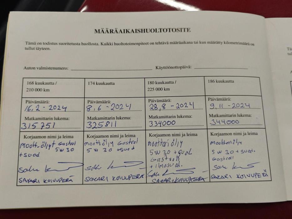 SUBARU Forester 2012