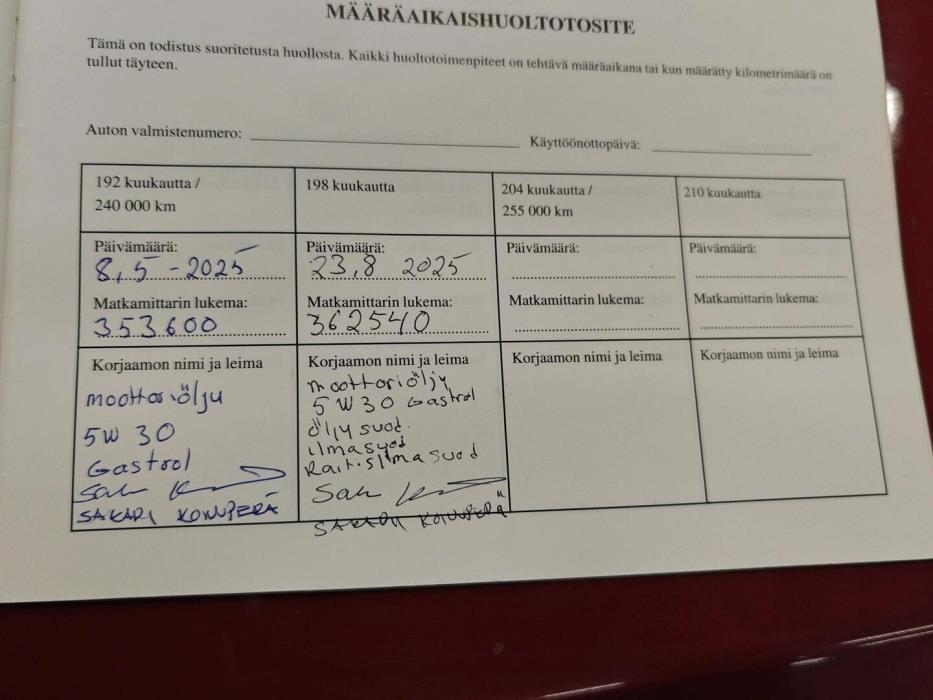 SUBARU Forester 2012