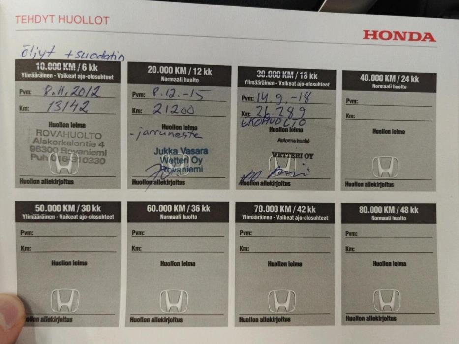 HONDA Jazz 2008